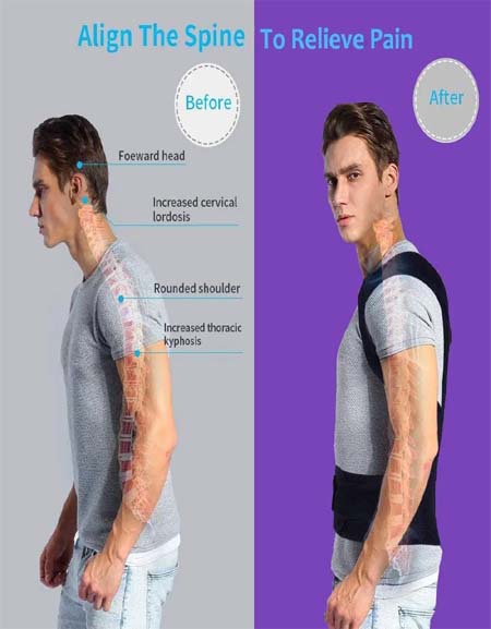 Load image into Gallery viewer, Adult Back Support Shoulder Back Belt Zydropshipping
