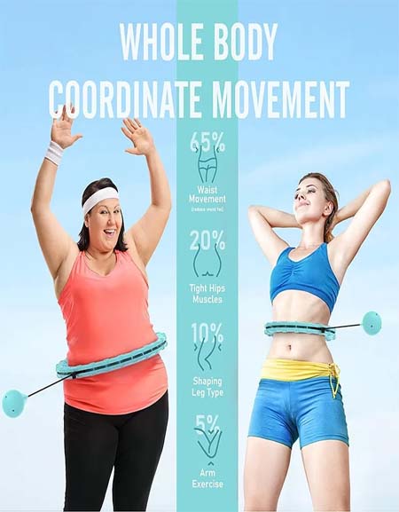 Load image into Gallery viewer, New Hula Hoop for Adults Weight Loss: Fun and Effective Fitness Tool Zydropshipping
