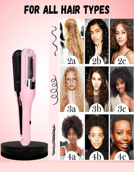 Trim Away Damage with Our Hair Split Ends Trimmer: Precision Cutting for Healthy, Silky Tresses Zydropshipping