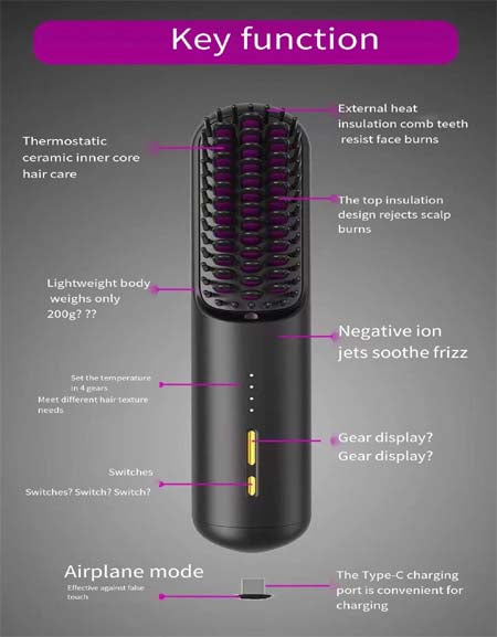 Wireless Hair Straightener-Zy Fulfill