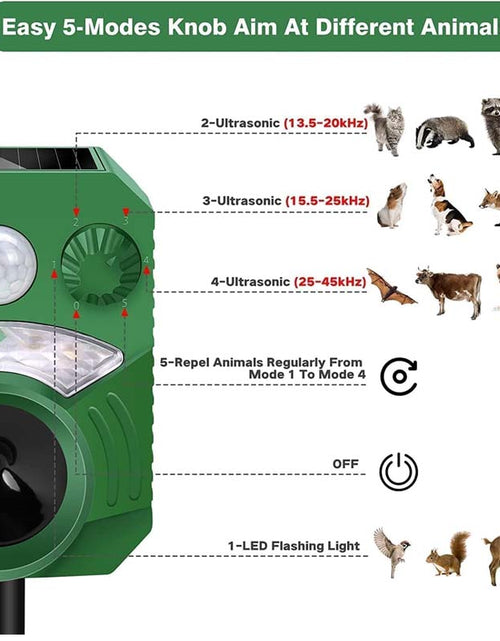 Load image into Gallery viewer, Joomouney Cat Repellent | Ultrasonic Solar Animal Scarer with PIR Sensor &amp; Flash
