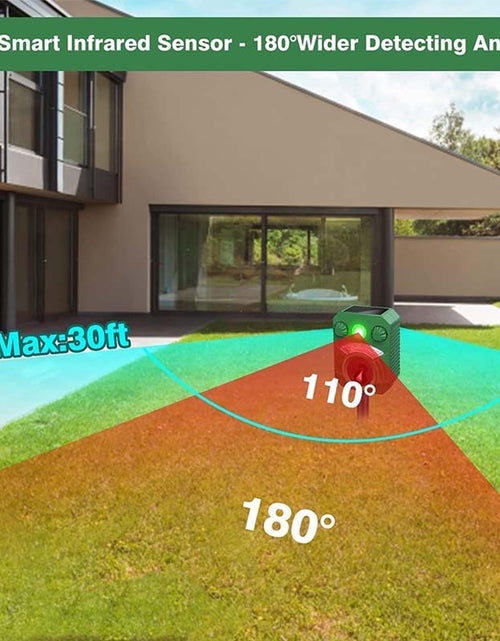 Load image into Gallery viewer, Joomouney Cat Repellent | Ultrasonic Solar Animal Scarer with PIR Sensor &amp; Flash
