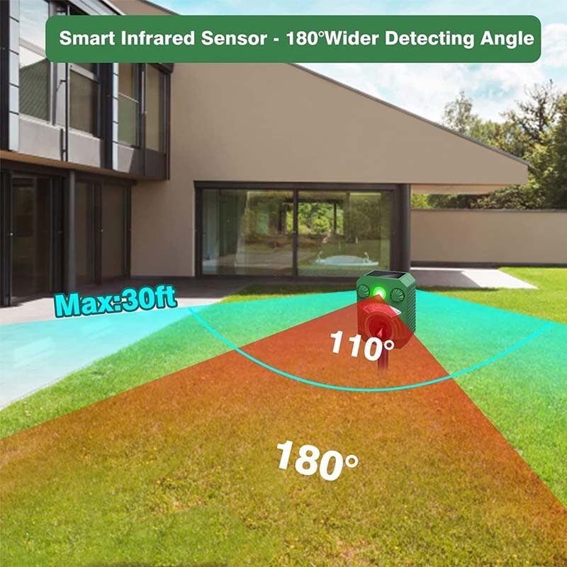 Joomouney Cat Repellent | Ultrasonic Solar Animal Scarer with PIR Sensor & Flash