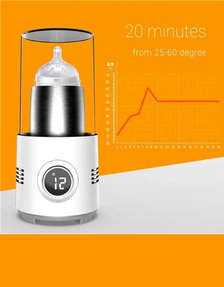 Whisper of Cool, Embrace of Warm: The Magic in Our Electric Beverage Chiller