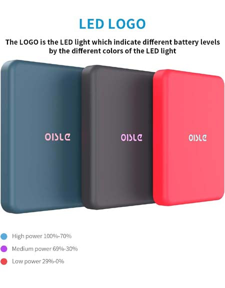 Load image into Gallery viewer, 5000mAh Wireless Charging Portable Power Bank

