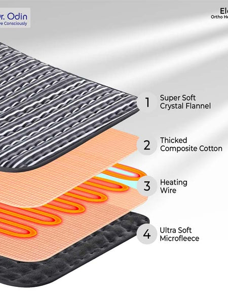 USB Heated Throw Blanket - Woven Velvet, Hypoallergenic & Portable-Zy Fulfill