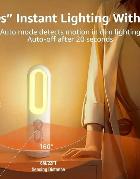 Rechargeable LED Motion Sensor Night Light & Flashlight | Portable & Dusk to Dawn-Zy Fulfill