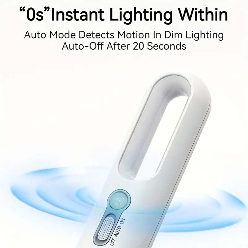 Rechargeable LED Motion Sensor Night Light & Flashlight | Portable & Dusk to Dawn